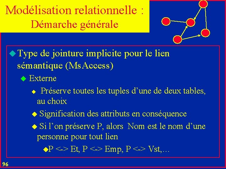 Modélisation relationnelle : Démarche générale u Type de jointure implicite pour le lien sémantique