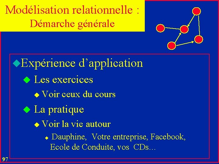 Modélisation relationnelle : Démarche générale u. Expérience d’application u Les exercices Voir ceux du