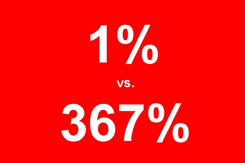 1% vs. 367% 