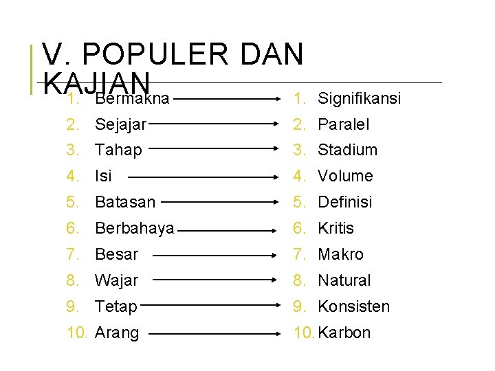 V. POPULER DAN KAJIAN 1. Bermakna 1. Signifikansi 2. Sejajar 2. Paralel 3. Tahap