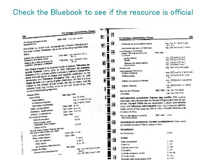 Check the Bluebook to see if the resource is official 