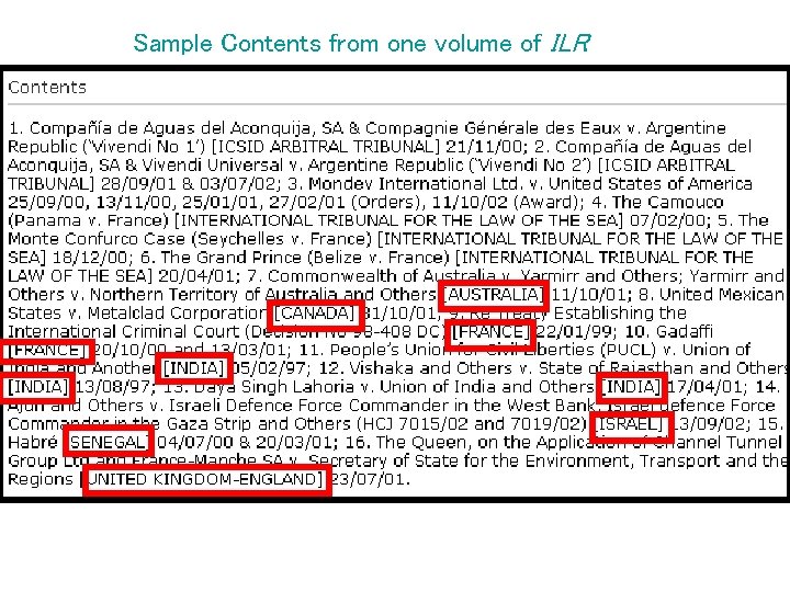 Sample Contents from one volume of ILR 