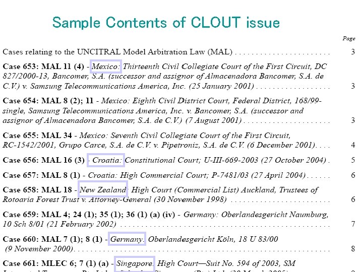 Sample Contents of CLOUT issue 