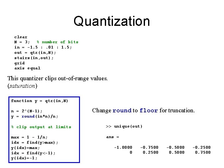 Conceptual Representation of AD Conversion CD Quantizer Coder