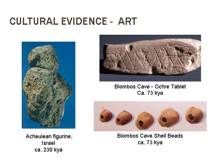 CULTURAL EVIDENCE - ART Blombos Cave - Ochre Tablet Ca. 73 kya Acheulean figurine,