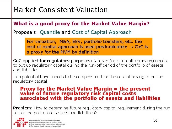 Market Consistent Valuation What is a good proxy for the Market Value Margin? Proposals: