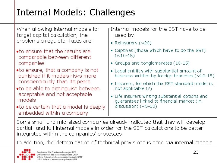 Internal Models: Challenges When allowing internal models for target capital calculation, the problems a