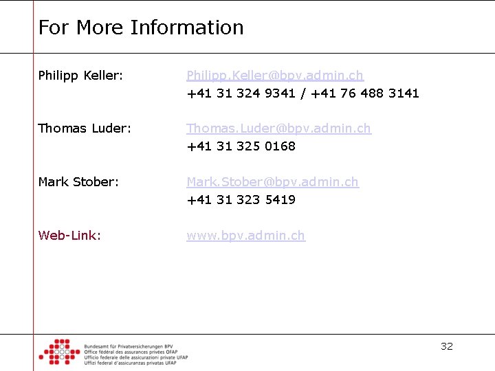 For More Information Philipp Keller: Philipp. Keller@bpv. admin. ch +41 31 324 9341 /