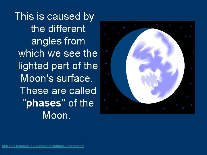 This is caused by the different angles from which we see the lighted part