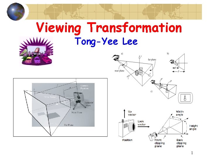 Viewing Transformation Tong-Yee Lee 1 Viewing Transformation Tong-Yee Lee 1