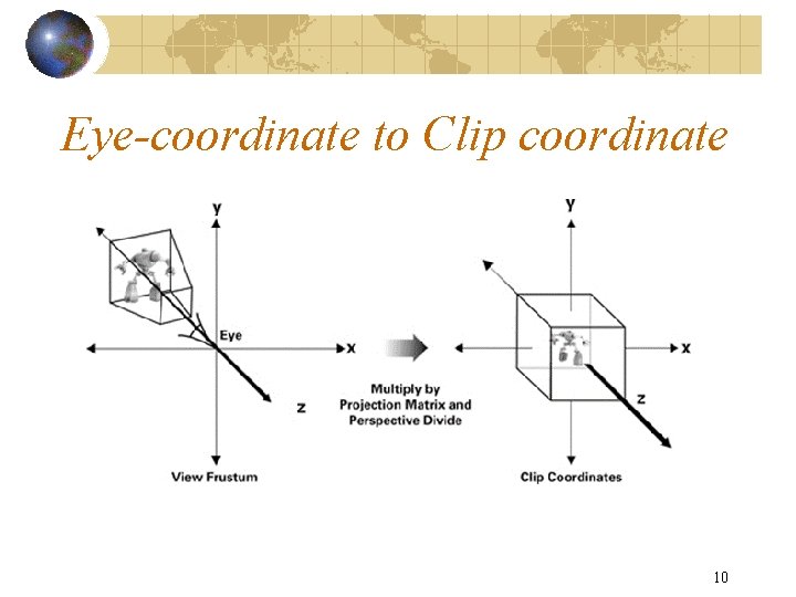 Eye-coordinate to Clip coordinate 10 Eye-coordinate to Clip coordinate 10