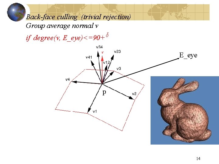 Back-face culling (trivial rejection) Group average normal v if degree(v, E_eye)<=90+ᵟ E_eye p 14 Back-face culling (trivial rejection) Group average normal v if degree(v, E_eye)<=90+ᵟ E_eye p 14