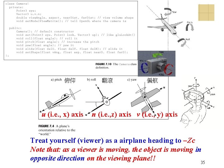 俯仰 u (i. e. , x) axis 翻滾 偏航 n (i. e. , z) 俯仰 u (i. e. , x) axis 翻滾 偏航 n (i. e. , z)