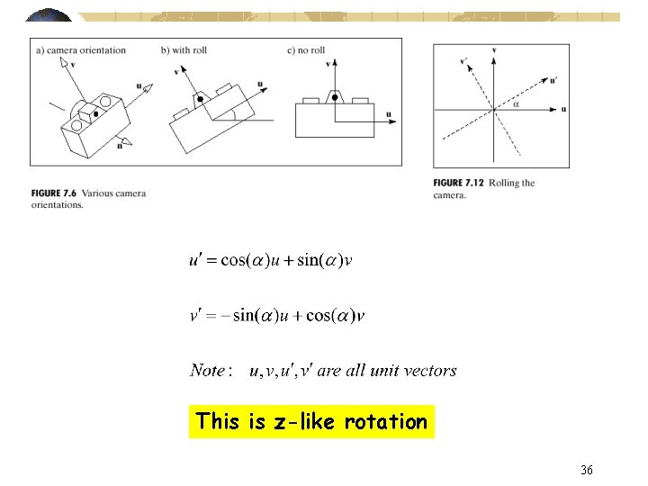 This is z-like rotation 36 This is z-like rotation 36