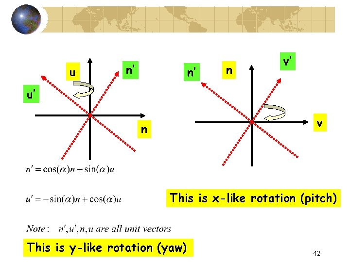 u n’ n’ n v’ u’ v n This is x-like rotation (pitch) This u n’ n’ n v’ u’ v n This is x-like rotation (pitch) This