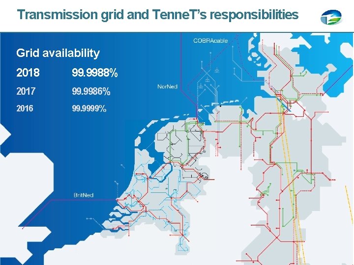 Transmission grid and Tenne. T’s responsibilities Grid availability 2018 99. 9988% 2017 99. 9986%