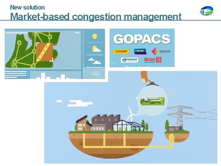 New solution Market-based congestion management May-9 -2019 Energy Transition Challenges + Solutions C 1: