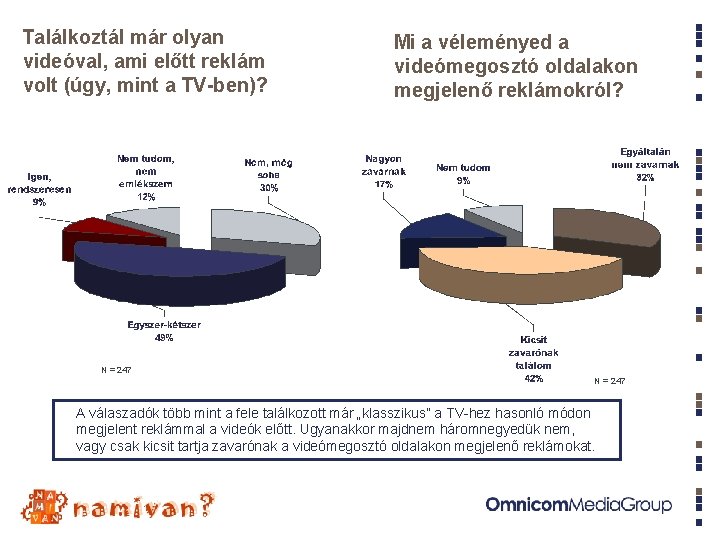Találkoztál már olyan videóval, ami előtt reklám volt (úgy, mint a TV-ben)? Mi a Találkoztál már olyan videóval, ami előtt reklám volt (úgy, mint a TV-ben)? Mi a