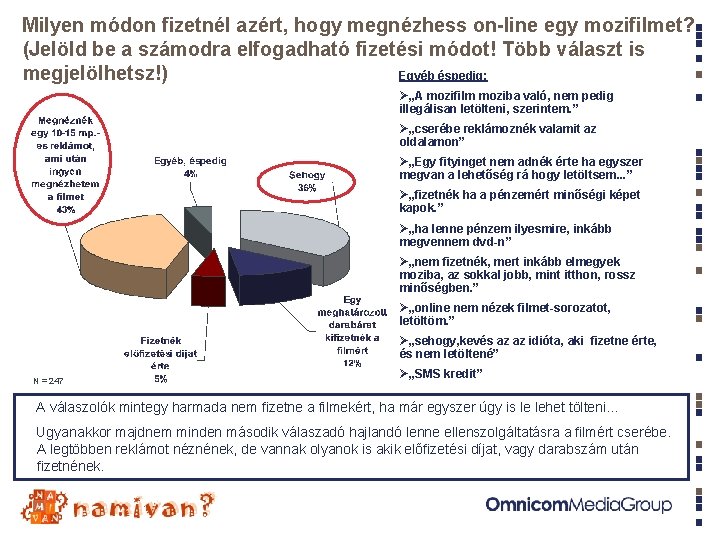 Milyen módon fizetnél azért, hogy megnézhess on-line egy mozifilmet? (Jelöld be a számodra elfogadható Milyen módon fizetnél azért, hogy megnézhess on-line egy mozifilmet? (Jelöld be a számodra elfogadható