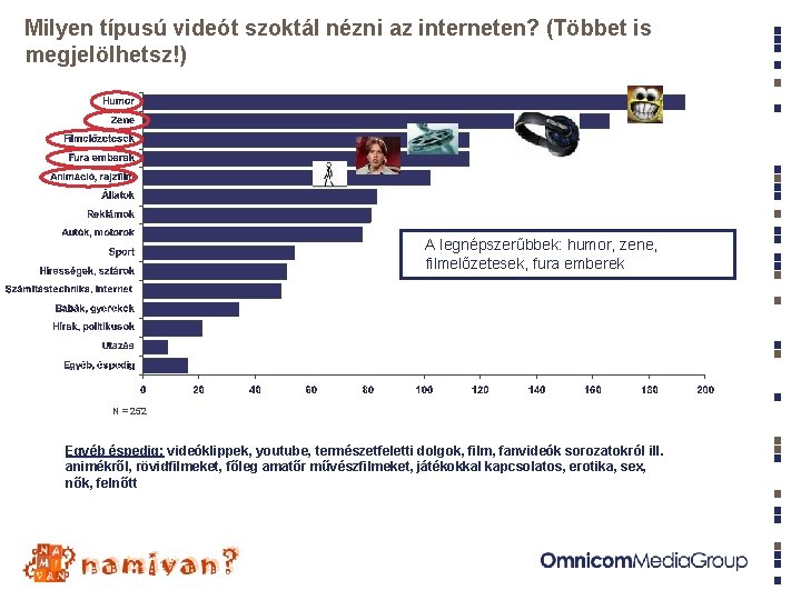 Milyen típusú videót szoktál nézni az interneten? (Többet is megjelölhetsz!) A legnépszerűbbek: humor, zene, Milyen típusú videót szoktál nézni az interneten? (Többet is megjelölhetsz!) A legnépszerűbbek: humor, zene,