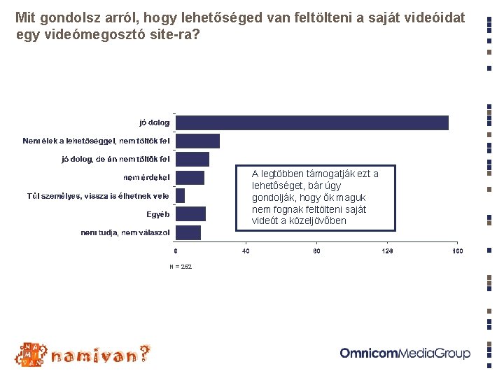Mit gondolsz arról, hogy lehetőséged van feltölteni a saját videóidat egy videómegosztó site-ra? A Mit gondolsz arról, hogy lehetőséged van feltölteni a saját videóidat egy videómegosztó site-ra? A