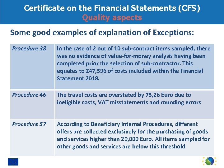 Certificate on the Financial Statements (CFS) Quality aspects Some good examples of explanation of