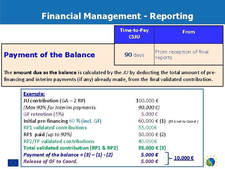 Financial Management - Reporting Time-to-Pay CSJU Payment of the Balance 90 days From reception