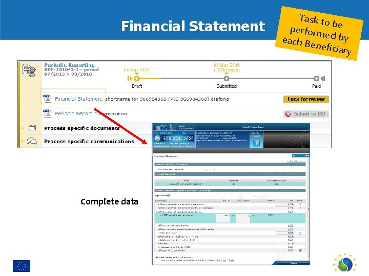 Financial Statement Complete data Task to perform be each Be ed by neficiar y