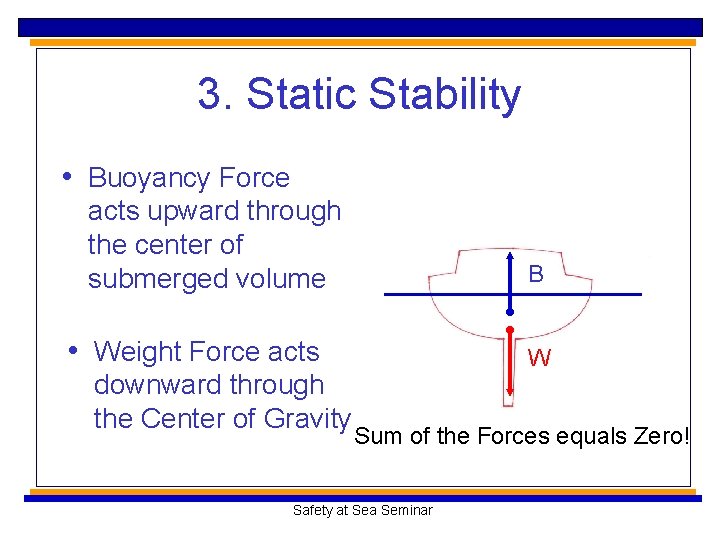 3. Static Stability • Buoyancy Force acts upward through the center of submerged volume