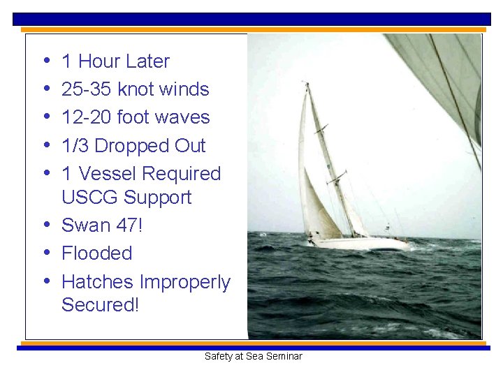  • • • 1 Hour Later 25 -35 knot winds 12 -20 foot