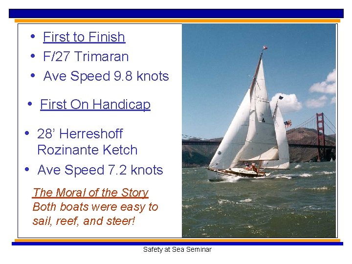  • First to Finish • F/27 Trimaran • Ave Speed 9. 8 knots