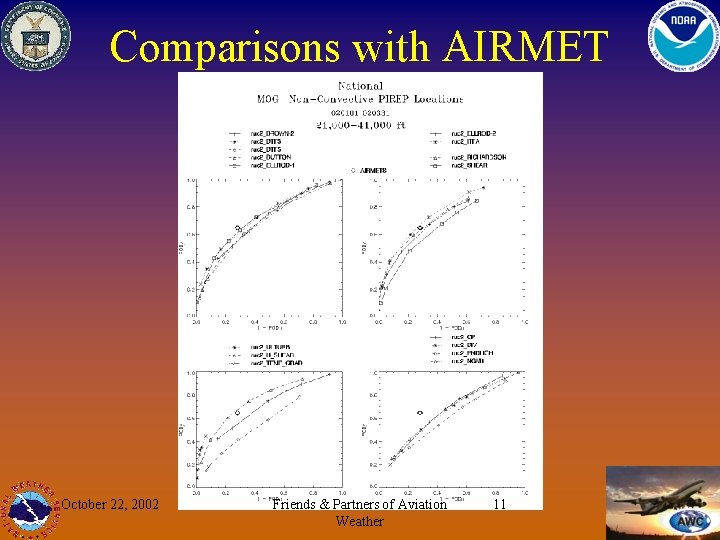 Comparisons with AIRMET October 22, 2002 Friends & Partners of Aviation Weather 11 