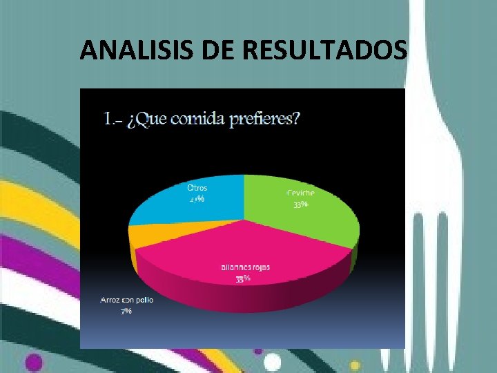 ANALISIS DE RESULTADOS 