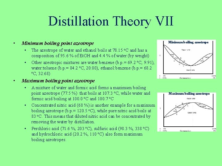 Distillation Theory VII • Minimum boiling point azeotrope • • • Minimum boiling azeotrope