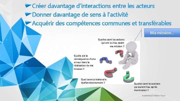 Créer davantage d’interactions entre les acteurs Donner davantage de sens à l’activité Acquérir des