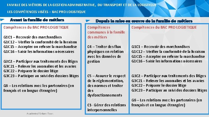 FAMILLE DES MÉTIERS DE LA GESTION ADMINISTRATIVE, DU TRANSPORT ET DE LA LOGISTIQUE LES
