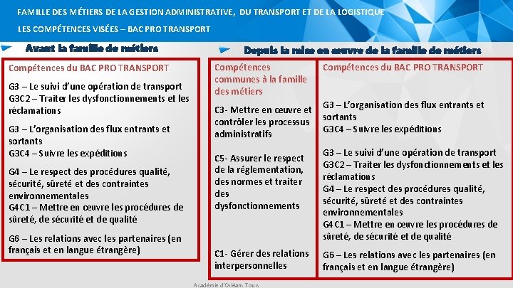 FAMILLE DES MÉTIERS DE LA GESTION ADMINISTRATIVE, DU TRANSPORT ET DE LA LOGISTIQUE LES