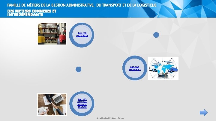 FAMILLE DE MÉTIERS DE LA GESTION ADMINISTRATIVE, DU TRANSPORT ET DE LA LOGISTIQUE DES
