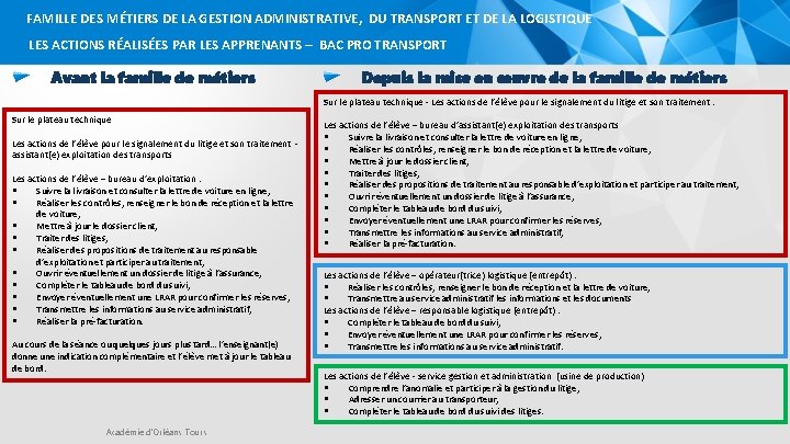 FAMILLE DES MÉTIERS DE LA GESTION ADMINISTRATIVE, DU TRANSPORT ET DE LA LOGISTIQUE LES