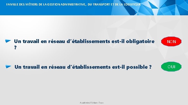FAMILLE DES MÉTIERS DE LA GESTION ADMINISTRATIVE, DU TRANSPORT ET DE LA LOGISTIQUE Un