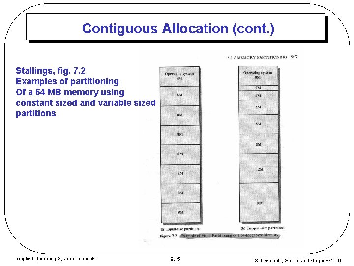 Contiguous Allocation (cont. ) Stallings, fig. 7. 2 Examples of partitioning Of a 64 Contiguous Allocation (cont. ) Stallings, fig. 7. 2 Examples of partitioning Of a 64