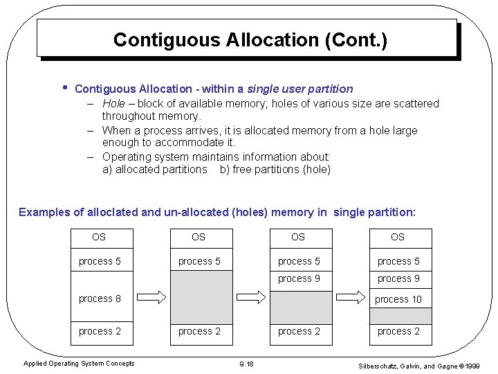 Contiguous Allocation (Cont. ) • Contiguous Allocation - within a single user partition – Contiguous Allocation (Cont. ) • Contiguous Allocation - within a single user partition –