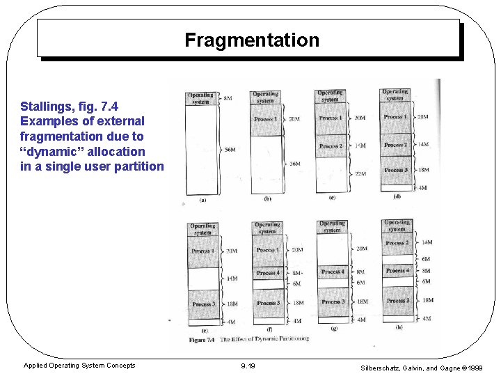 Fragmentation Stallings, fig. 7. 4 Examples of external fragmentation due to “dynamic” allocation in Fragmentation Stallings, fig. 7. 4 Examples of external fragmentation due to “dynamic” allocation in