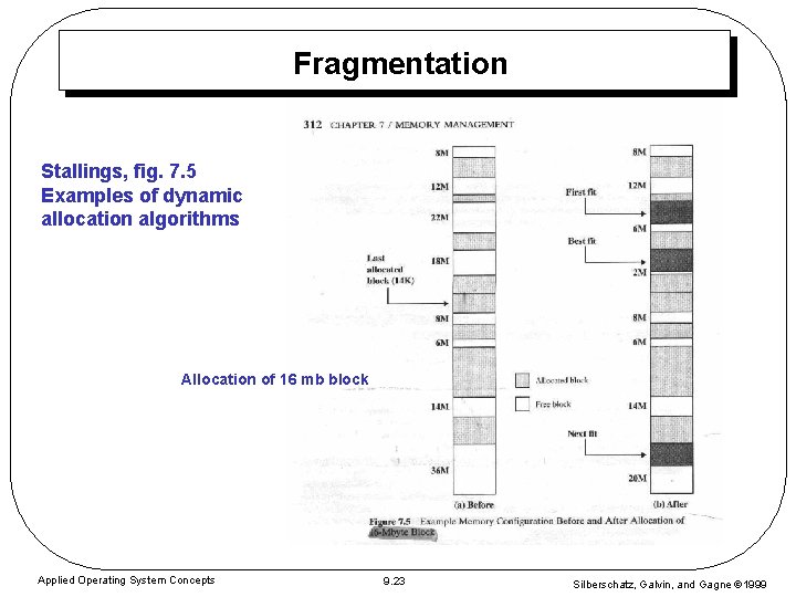 Fragmentation Stallings, fig. 7. 5 Examples of dynamic allocation algorithms Allocation of 16 mb Fragmentation Stallings, fig. 7. 5 Examples of dynamic allocation algorithms Allocation of 16 mb