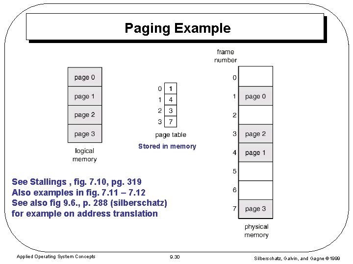 Paging Example Stored in memory See Stallings , fig. 7. 10, pg. 319 Also Paging Example Stored in memory See Stallings , fig. 7. 10, pg. 319 Also