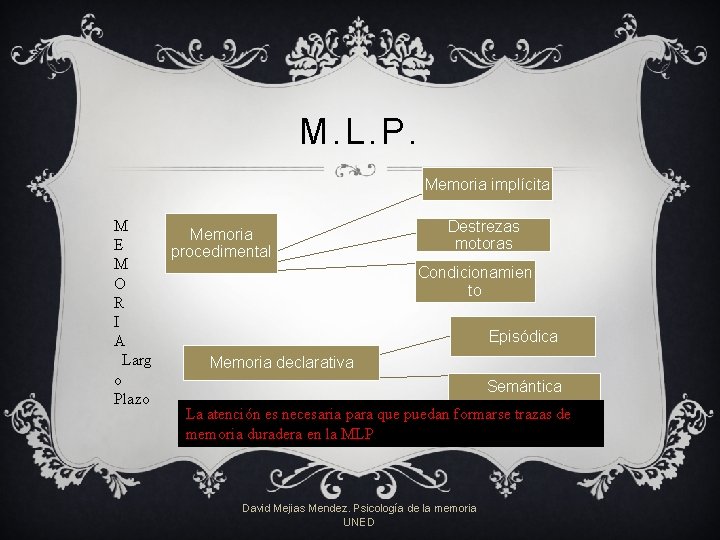 M. L. P. Memoria implícita M E M O R I A Larg o M. L. P. Memoria implícita M E M O R I A Larg o