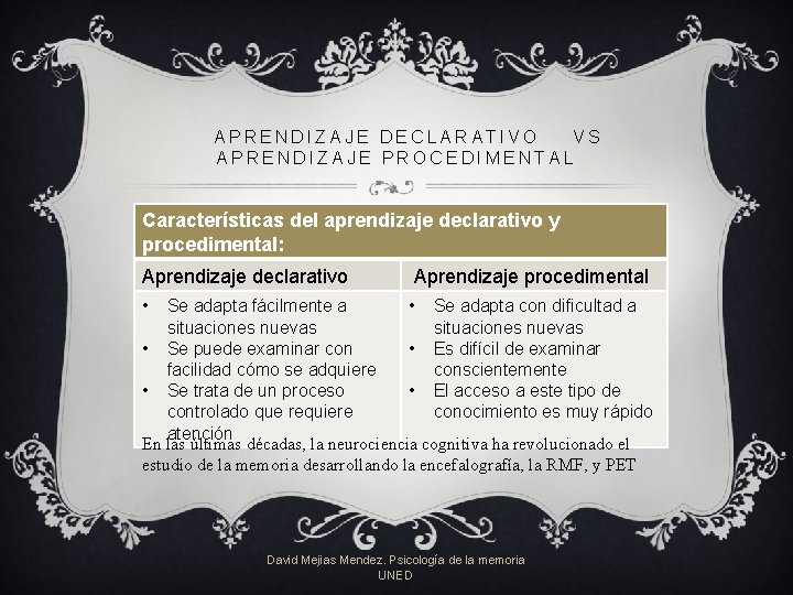 APRENDIZAJE DECLARATIVO VS APRENDIZAJE PROCEDIMENTAL Características del aprendizaje declarativo y procedimental: Aprendizaje declarativo Aprendizaje APRENDIZAJE DECLARATIVO VS APRENDIZAJE PROCEDIMENTAL Características del aprendizaje declarativo y procedimental: Aprendizaje declarativo Aprendizaje