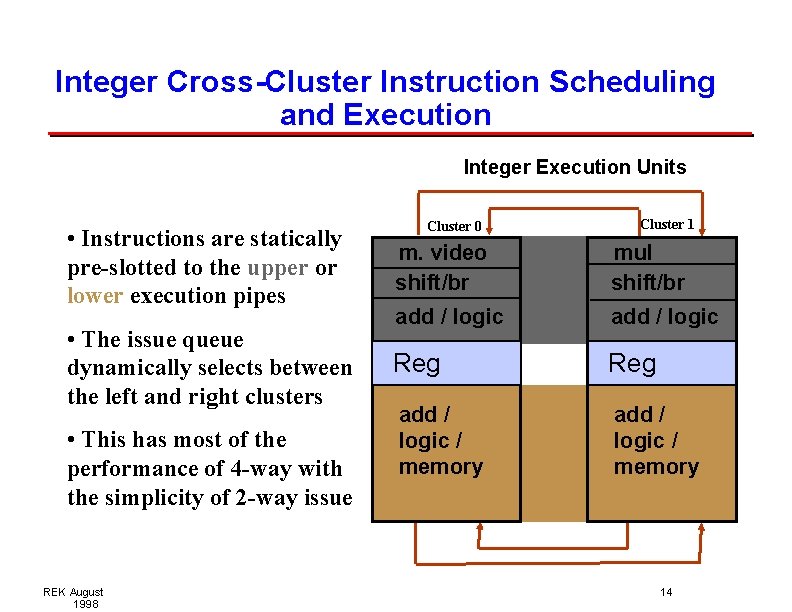 Integer Cross-Cluster Instruction Scheduling and Execution Integer Execution Units Cluster 0 Cluster 1 • Integer Cross-Cluster Instruction Scheduling and Execution Integer Execution Units Cluster 0 Cluster 1 •