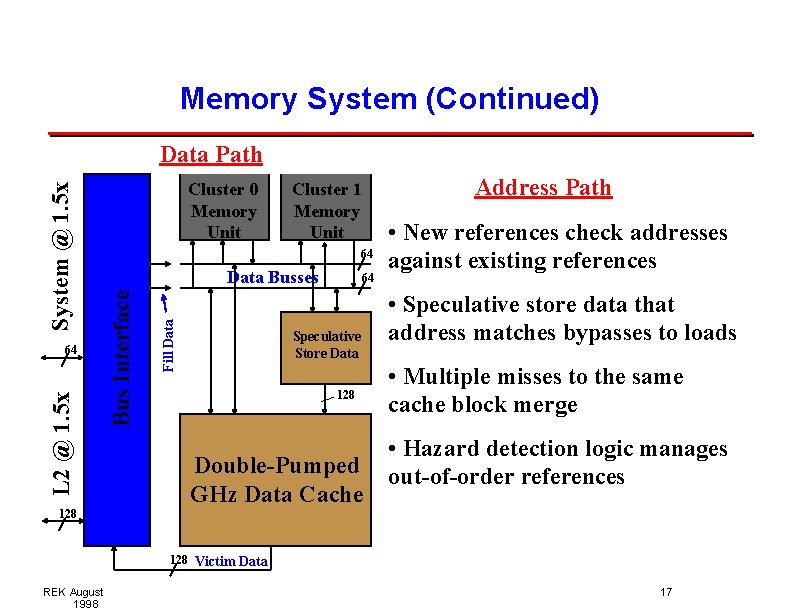Memory System (Continued) L 2 @ 1. 5 x Cluster 1 Memory Unit 64 Memory System (Continued) L 2 @ 1. 5 x Cluster 1 Memory Unit 64