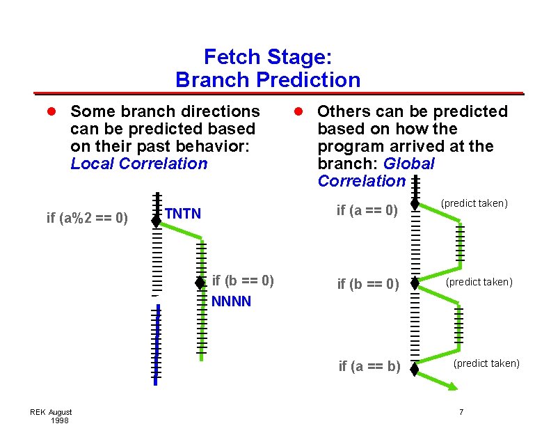 Fetch Stage: Branch Prediction l Some branch directions can be predicted based on their Fetch Stage: Branch Prediction l Some branch directions can be predicted based on their